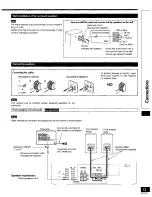 Preview for 13 page of Panasonic SAHT230 - RECEIVER Operating Instructions Manual