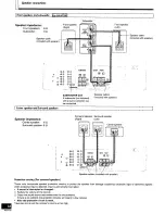 Preview for 14 page of Panasonic SAHT230 - RECEIVER Operating Instructions Manual