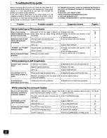 Preview for 42 page of Panasonic SAHT275 - RECEIVER Operating Instructions Manual