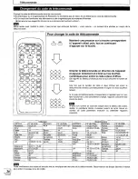 Предварительный просмотр 80 страницы Panasonic SAHT275 - RECEIVER Operating Instructions Manual