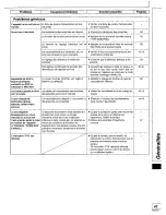 Preview for 87 page of Panasonic SAHT275 - RECEIVER Operating Instructions Manual