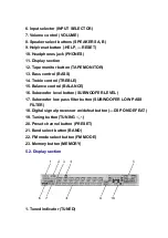 Preview for 7 page of Panasonic SAHT280 - RECEIVER Service Manual