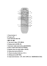 Preview for 9 page of Panasonic SAHT280 - RECEIVER Service Manual