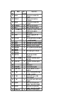 Preview for 23 page of Panasonic SAHT280 - RECEIVER Service Manual