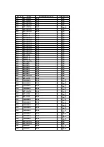 Preview for 28 page of Panasonic SAHT280 - RECEIVER Service Manual