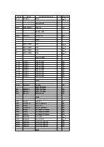 Preview for 32 page of Panasonic SAHT280 - RECEIVER Service Manual