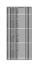 Preview for 47 page of Panasonic SAHT280 - RECEIVER Service Manual