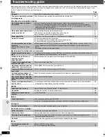 Preview for 30 page of Panasonic SAHT440 - RECEIVER Operating Instructions Manual