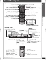 Предварительный просмотр 11 страницы Panasonic SAHT441 - HOME THEATER Operating Instructions Manual