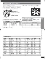 Предварительный просмотр 25 страницы Panasonic SAHT441 - HOME THEATER Operating Instructions Manual