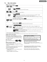 Preview for 15 page of Panasonic SAHT640 - DVD THEATER RECEIVER Service Manual