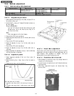 Preview for 48 page of Panasonic SAHT640 - DVD THEATER RECEIVER Service Manual