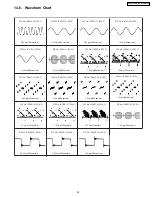 Preview for 55 page of Panasonic SAHT640 - DVD THEATER RECEIVER Service Manual