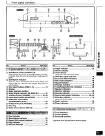 Предварительный просмотр 11 страницы Panasonic SAHT65 - RECEIVER W/5-DISK DV Operating Instructions Manual