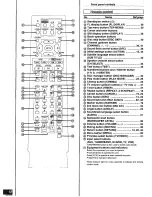 Предварительный просмотр 12 страницы Panasonic SAHT65 - RECEIVER W/5-DISK DV Operating Instructions Manual