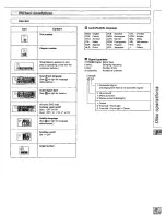 Предварительный просмотр 27 страницы Panasonic SAHT65 - RECEIVER W/5-DISK DV Operating Instructions Manual