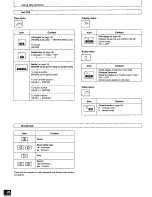 Предварительный просмотр 28 страницы Panasonic SAHT65 - RECEIVER W/5-DISK DV Operating Instructions Manual