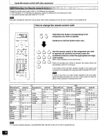 Предварительный просмотр 42 страницы Panasonic SAHT65 - RECEIVER W/5-DISK DV Operating Instructions Manual