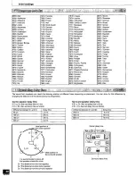 Предварительный просмотр 46 страницы Panasonic SAHT65 - RECEIVER W/5-DISK DV Operating Instructions Manual