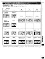 Предварительный просмотр 47 страницы Panasonic SAHT65 - RECEIVER W/5-DISK DV Operating Instructions Manual