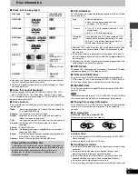 Предварительный просмотр 5 страницы Panasonic SAHT650 - RECEIVER W/5-DISK DV Operating Instructions Manual