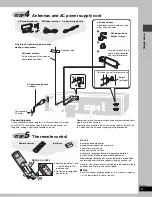 Предварительный просмотр 9 страницы Panasonic SAHT650 - RECEIVER W/5-DISK DV Operating Instructions Manual