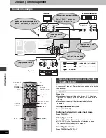 Предварительный просмотр 30 страницы Panasonic SAHT650 - RECEIVER W/5-DISK DV Operating Instructions Manual