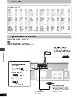 Предварительный просмотр 34 страницы Panasonic SAHT650 - RECEIVER W/5-DISK DV Operating Instructions Manual