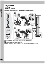 Предварительный просмотр 6 страницы Panasonic SAHT690 - DVD THEATER RECEIVER Operating Instructions Manual