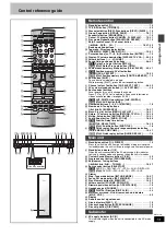 Предварительный просмотр 13 страницы Panasonic SAHT690 - DVD THEATER RECEIVER Operating Instructions Manual