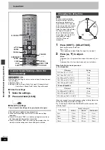 Предварительный просмотр 30 страницы Panasonic SAHT690 - DVD THEATER RECEIVER Operating Instructions Manual