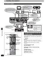 Предварительный просмотр 36 страницы Panasonic SAHT700 - DVD THEATER RECEIVER Operating Instructions Manual