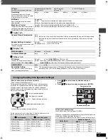 Предварительный просмотр 27 страницы Panasonic SAHT730 - DVD THEATER RECEIVER Operating Instructions Manual