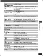 Предварительный просмотр 37 страницы Panasonic SAHT730 - DVD THEATER RECEIVER Operating Instructions Manual