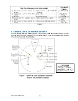 Preview for 6 page of Panasonic SAHT730 - DVD THEATER RECEIVER Technical Manual