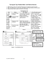 Preview for 11 page of Panasonic SAHT730 - DVD THEATER RECEIVER Technical Manual