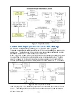 Preview for 13 page of Panasonic SAHT730 - DVD THEATER RECEIVER Technical Manual