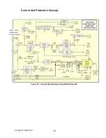 Preview for 16 page of Panasonic SAHT730 - DVD THEATER RECEIVER Technical Manual