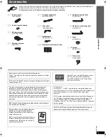 Предварительный просмотр 5 страницы Panasonic SAHT744 Operating Instructions Manual