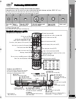 Предварительный просмотр 13 страницы Panasonic SAHT744 Operating Instructions Manual