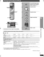 Предварительный просмотр 25 страницы Panasonic SAHT744 Operating Instructions Manual