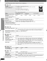 Предварительный просмотр 26 страницы Panasonic SAHT744 Operating Instructions Manual