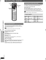 Предварительный просмотр 32 страницы Panasonic SAHT744 Operating Instructions Manual