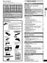 Предварительный просмотр 3 страницы Panasonic SAHT75 - RECEIVER Operating Instructions Manual