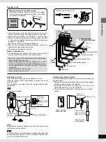 Предварительный просмотр 7 страницы Panasonic SAHT75 - RECEIVER Operating Instructions Manual