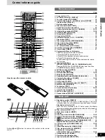 Предварительный просмотр 11 страницы Panasonic SAHT75 - RECEIVER Operating Instructions Manual