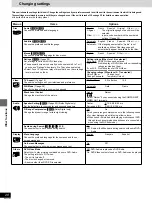 Предварительный просмотр 28 страницы Panasonic SAHT75 - RECEIVER Operating Instructions Manual