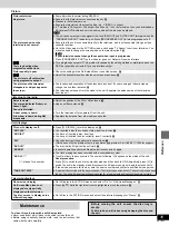 Предварительный просмотр 35 страницы Panasonic SAHT75 - RECEIVER Operating Instructions Manual