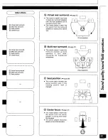 Предварительный просмотр 33 страницы Panasonic SAHT80 - RECEIVER W/ 5-DISK D Operating Instructions Manual