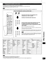 Предварительный просмотр 43 страницы Panasonic SAHT80 - RECEIVER W/ 5-DISK D Operating Instructions Manual